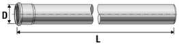 PP3TUBE.jpg