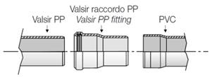 PVCADA.jpg